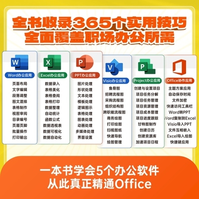 高效办公四剑客 Word、Excel、Visio与Project的协同与赋能